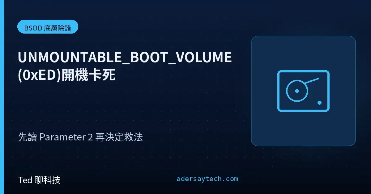 UNMOUNTABLE_BOOT_VOLUME 0xED 開機失敗 Parameter 2 判讀示意封面