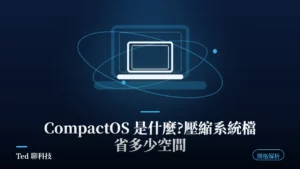 CompactOS Windows 系統檔壓縮機制與磁碟空間比較示意圖