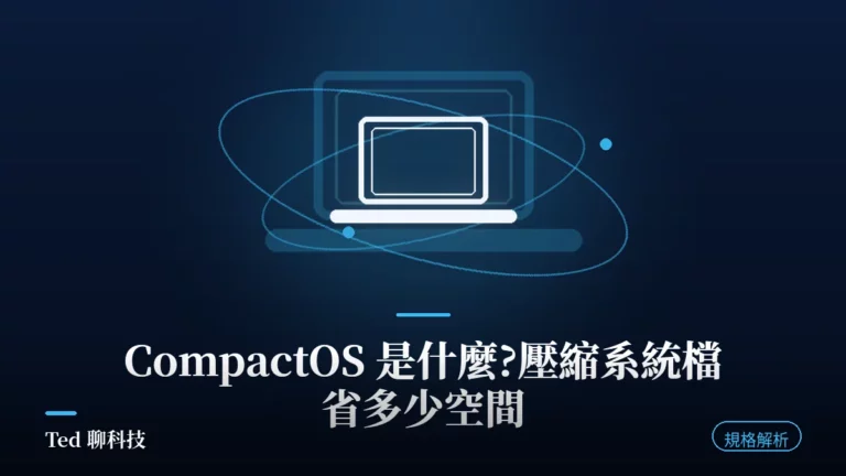 CompactOS Windows 系統檔壓縮機制與磁碟空間比較示意圖