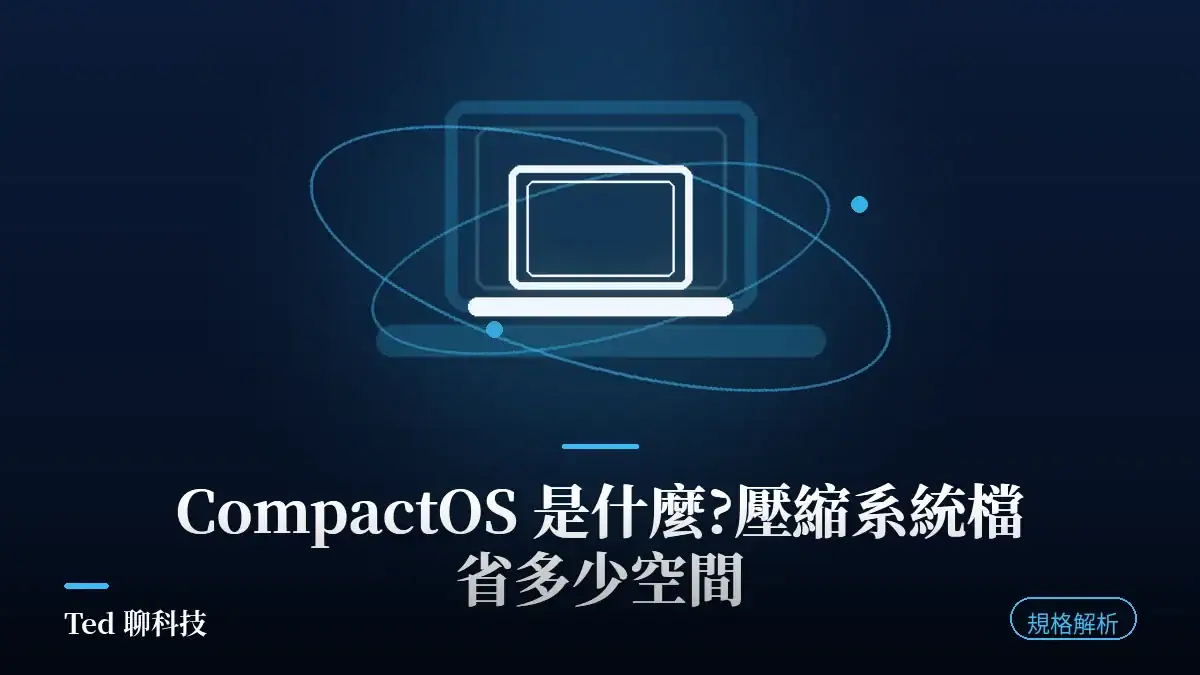 CompactOS Windows 系統檔壓縮機制與磁碟空間比較示意圖
