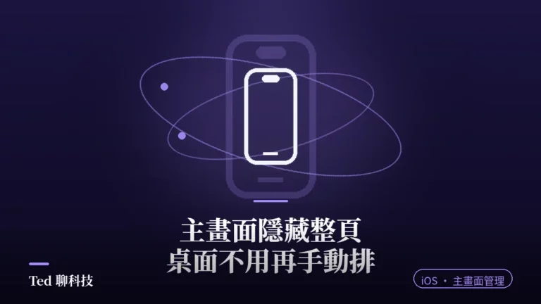 iPhone 主畫面隱藏整頁操作示範與頁面圓點勾選畫面