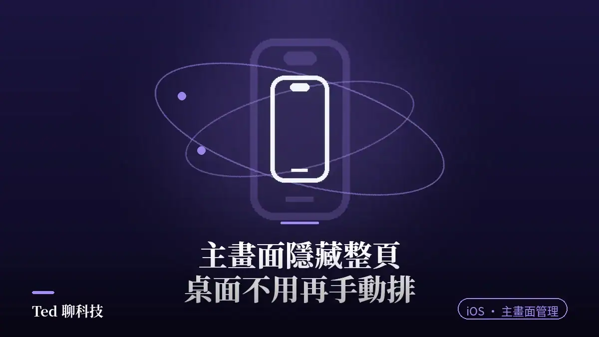 iPhone 主畫面隱藏整頁操作示範與頁面圓點勾選畫面