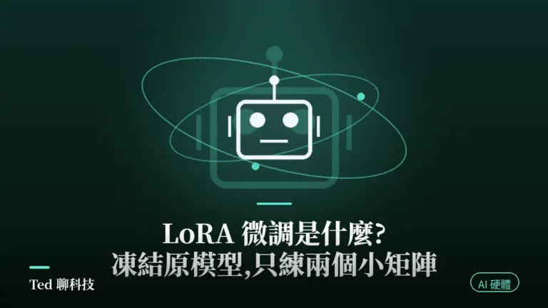 LoRA 微調低秩分解與 QLoRA 4-bit 量化基座原理示意