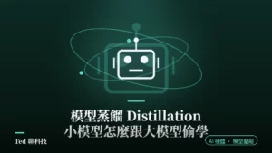 模型蒸餾教師學生模型與軟標籤機率分布原理示意