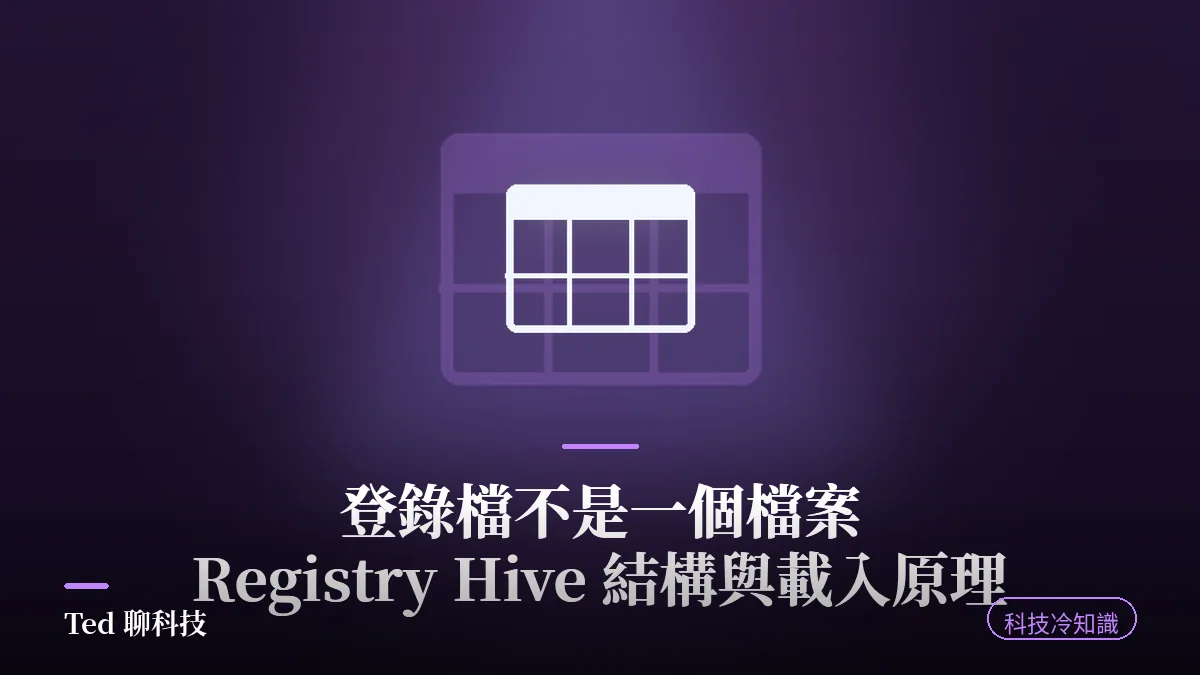 Windows Registry Hive 登錄檔結構與 hive 檔案分佈示意圖