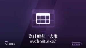 svchost.exe 服務主機拆分主題封面,Windows 處理程序清單示意