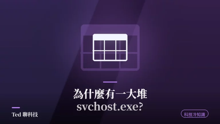 svchost.exe 服務主機拆分主題封面,Windows 處理程序清單示意