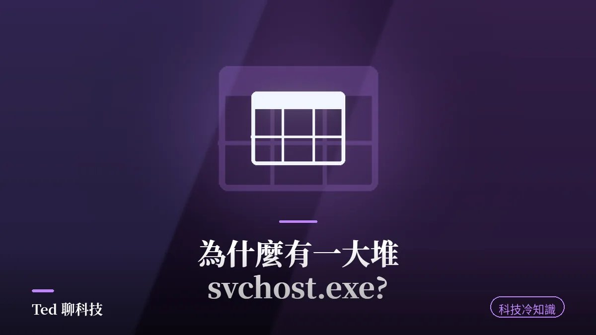 svchost.exe 服務主機拆分主題封面,Windows 處理程序清單示意
