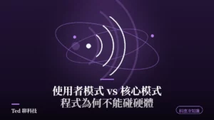 Windows 使用者模式與核心模式位址空間分層示意封面
