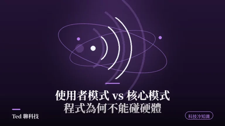 Windows 使用者模式與核心模式位址空間分層示意封面