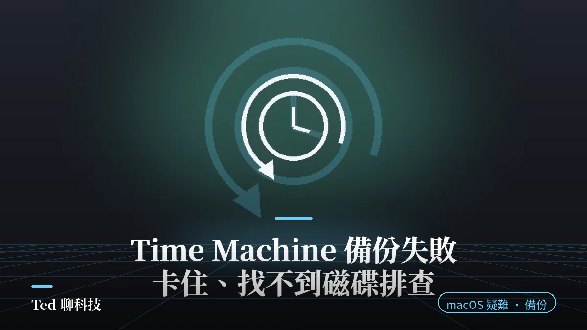 Time Machine 備份失敗排查封面,時鐘與磁碟圖示