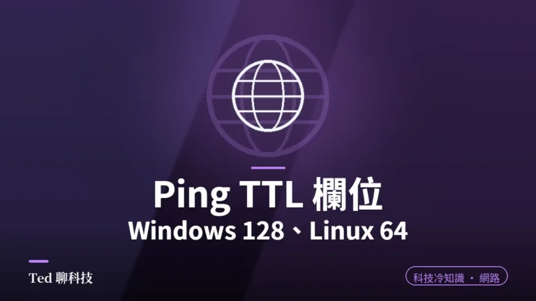 Ping TTL 欄位冷知識封面,網路地球圖示搭配 Windows 128 與 Linux 64 標題