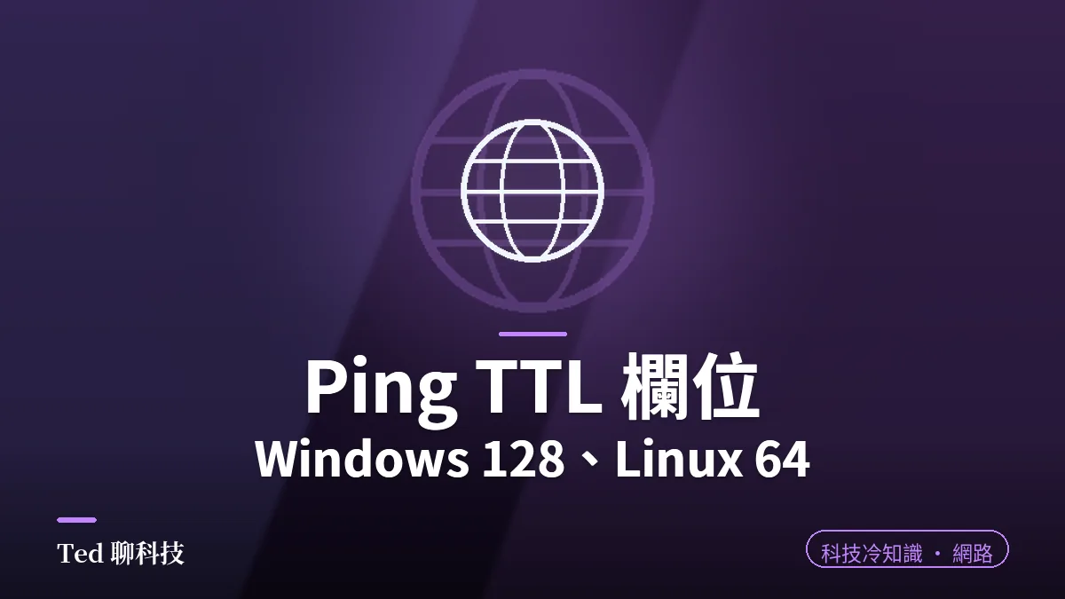 Ping TTL 欄位冷知識封面,網路地球圖示搭配 Windows 128 與 Linux 64 標題